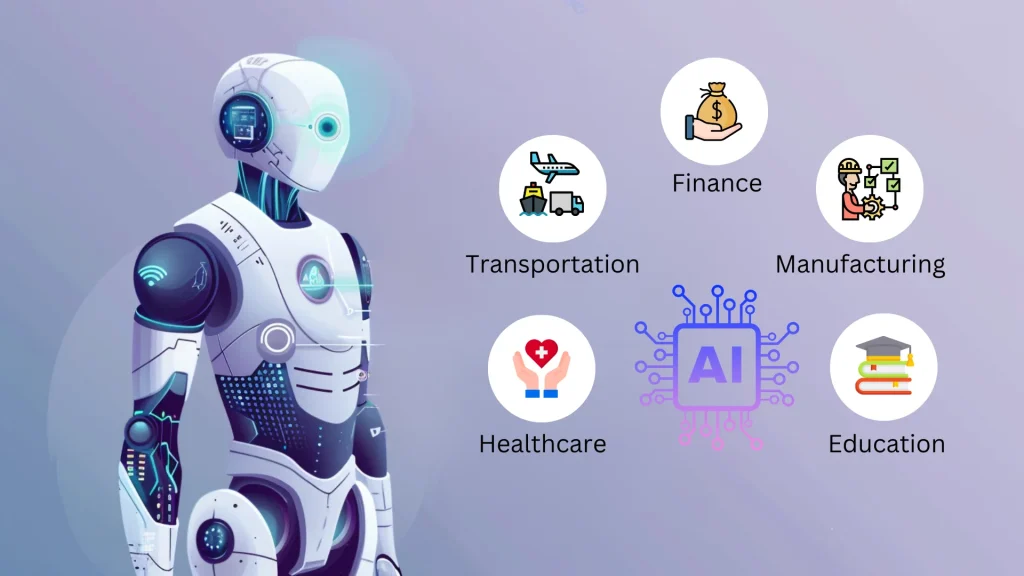 5 Uses of Artificial Intelligence that will blow your mind