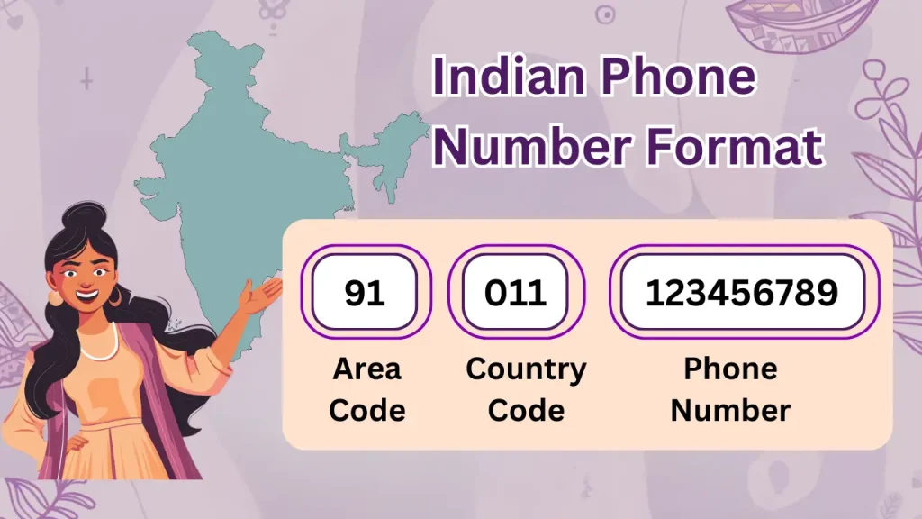 indian phone number format