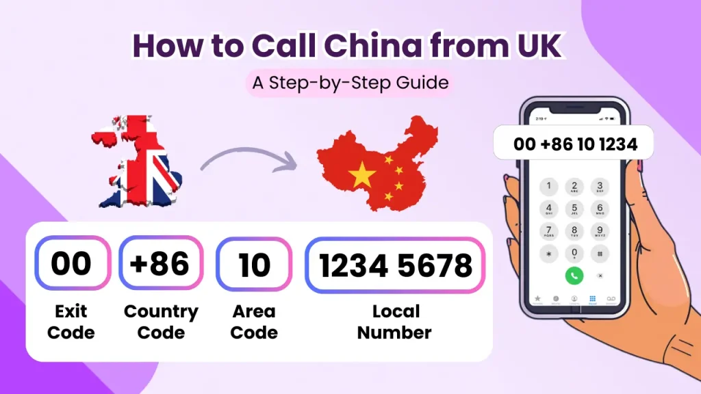 call china from the uk