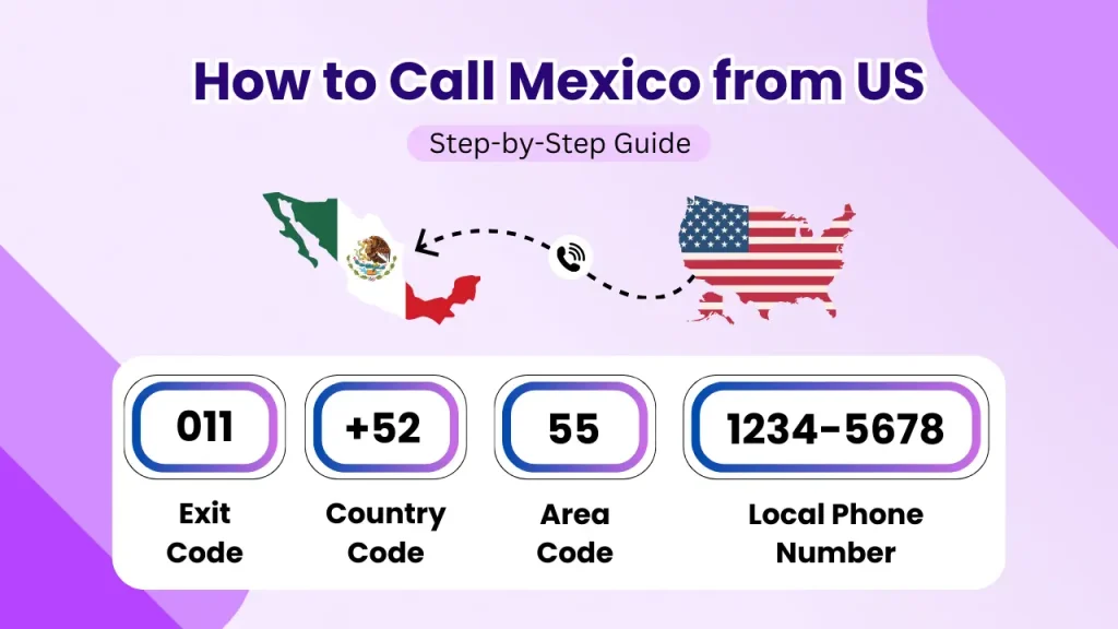 how to call mexico from the us