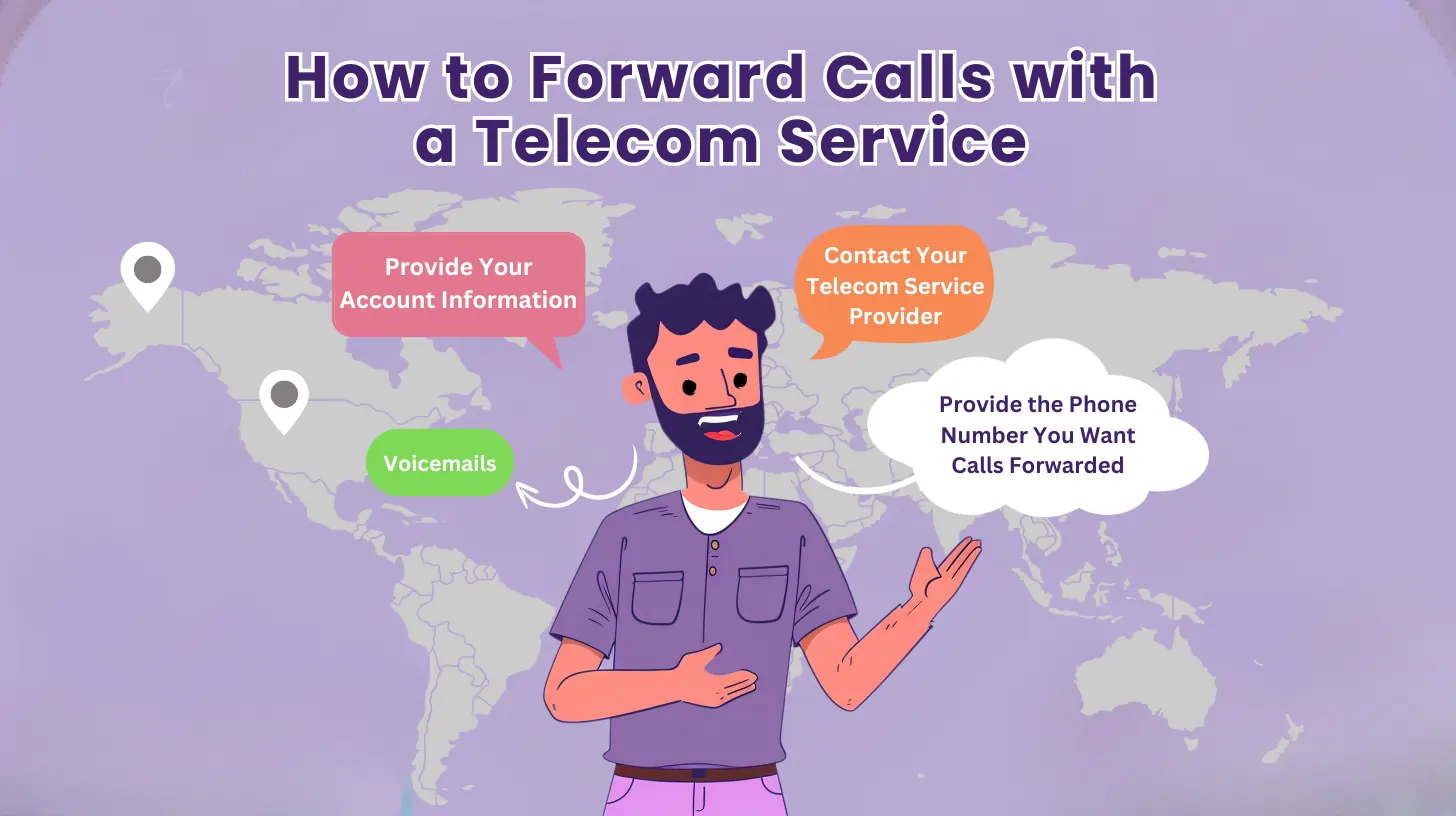 How to Forward Calls with a Telecom Service