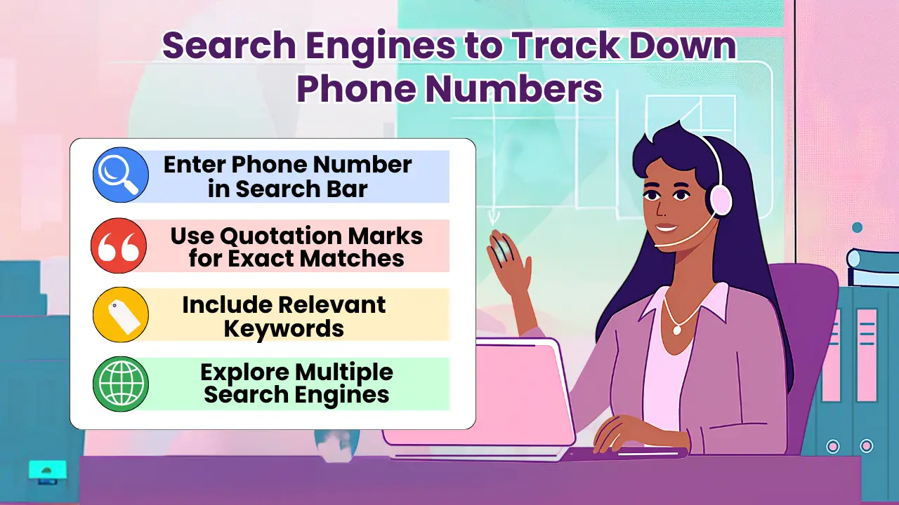 Utilizing Search Engines