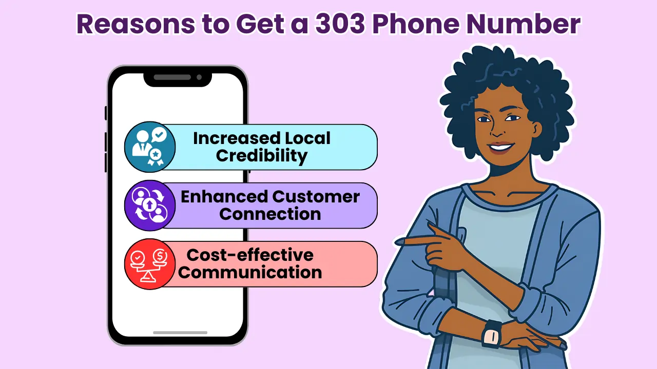 Reasons to Get a 303 Phone Number