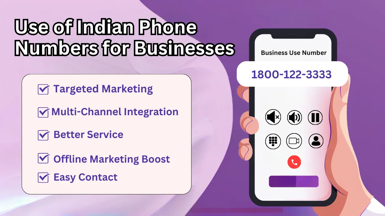 Businesses Use Indian Phone Numbers