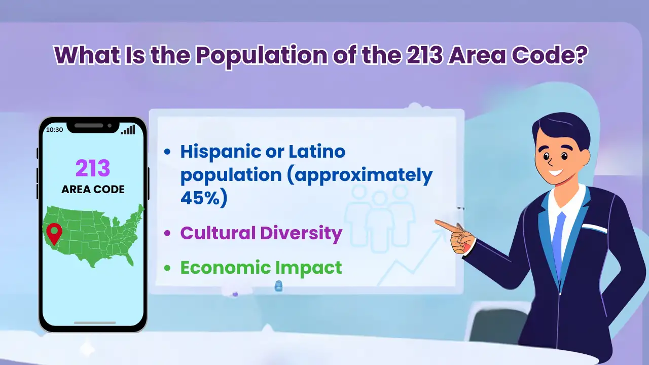 What Is the Population of the 213 Area Code?