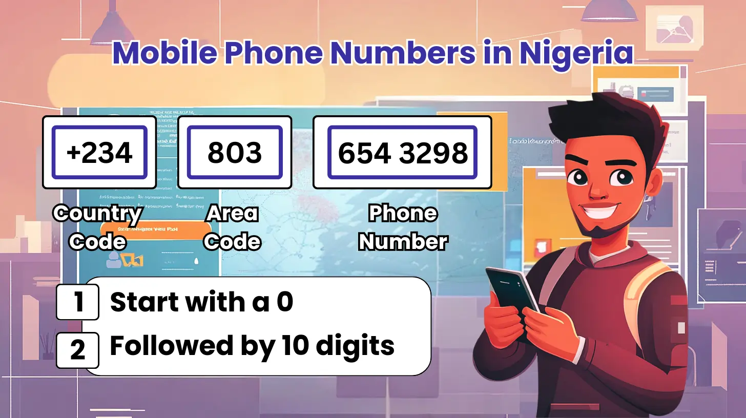 Mobile Phone Numbers in Nigeria