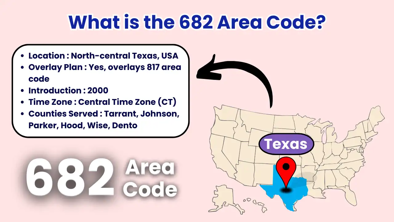 What is the 682 Area Code Number