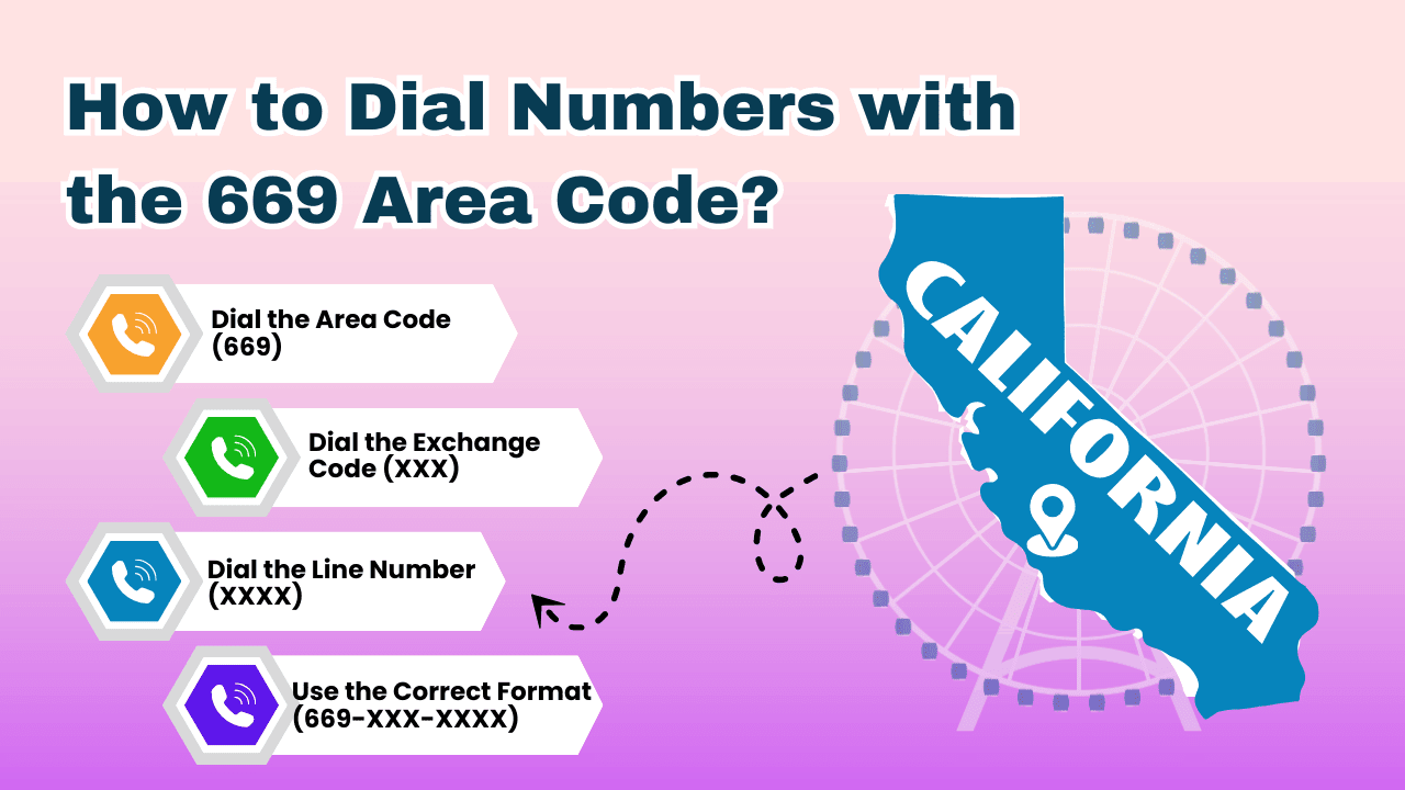 How to Dial Numbers with the 669 Area Code