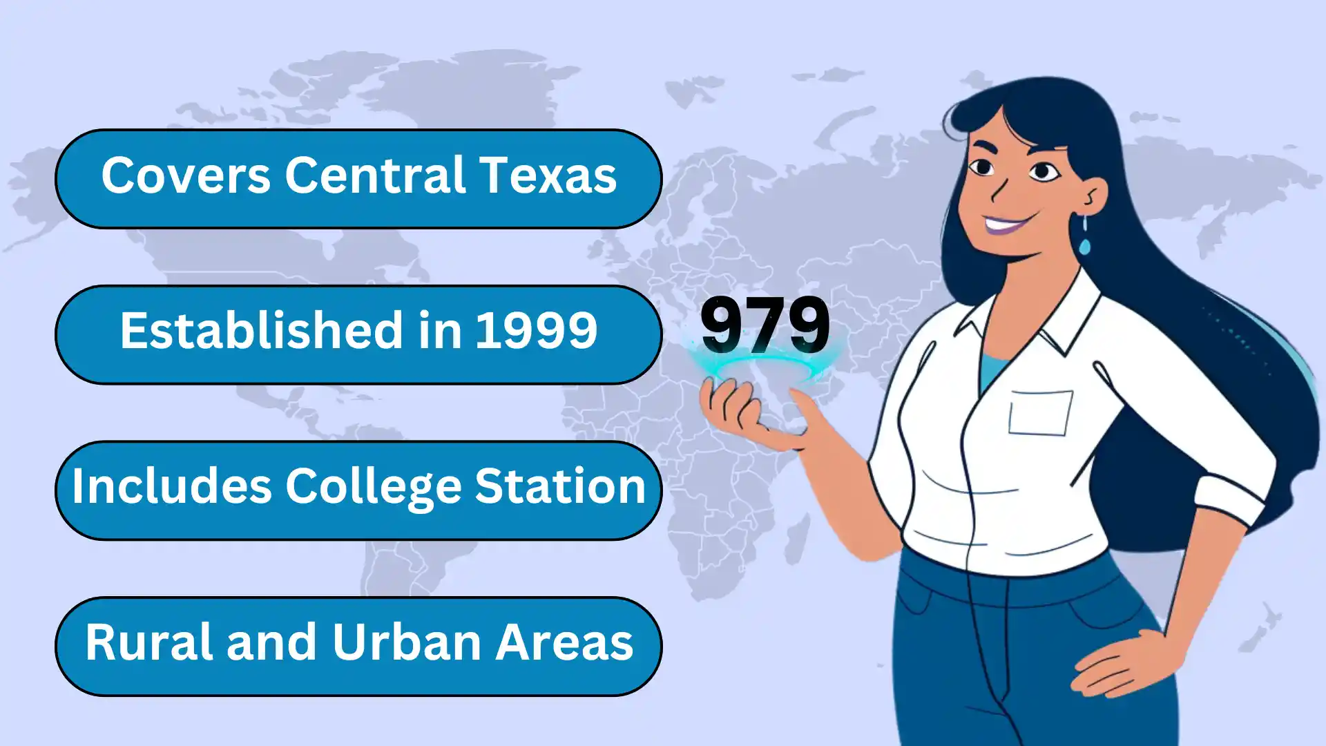 What is the 979 Area Code