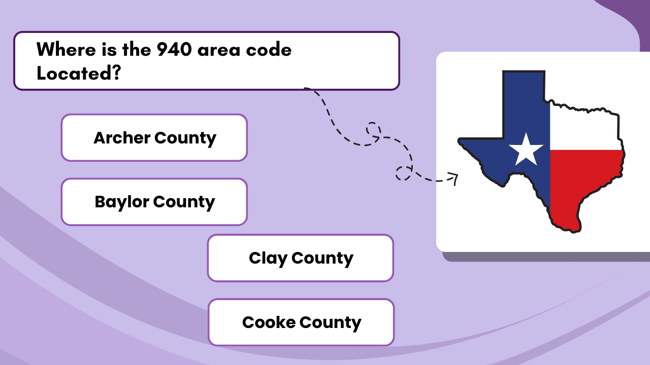 Where is the 940 area code Located