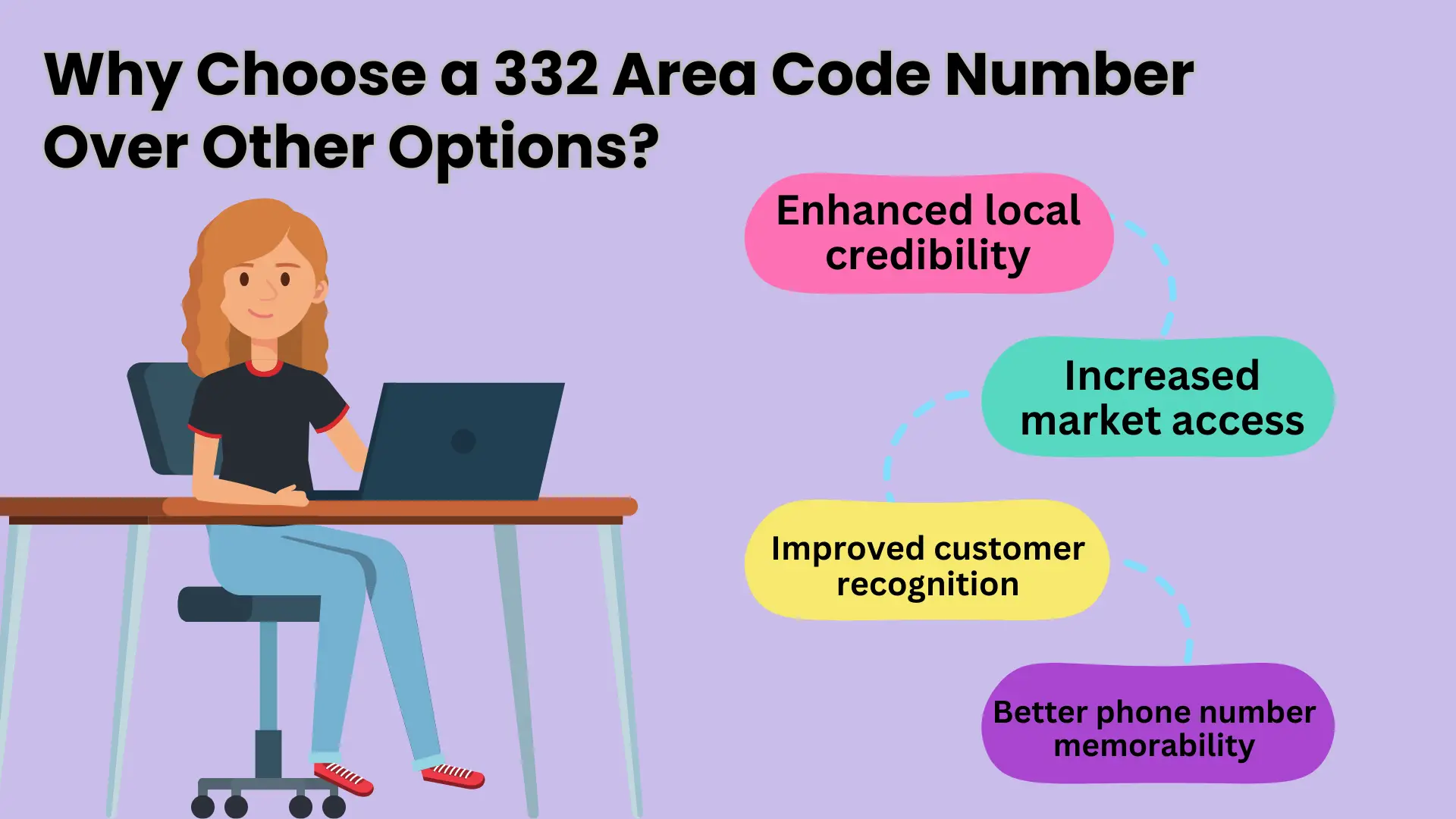Why Choose a 332 Area Code Number Over Other Options