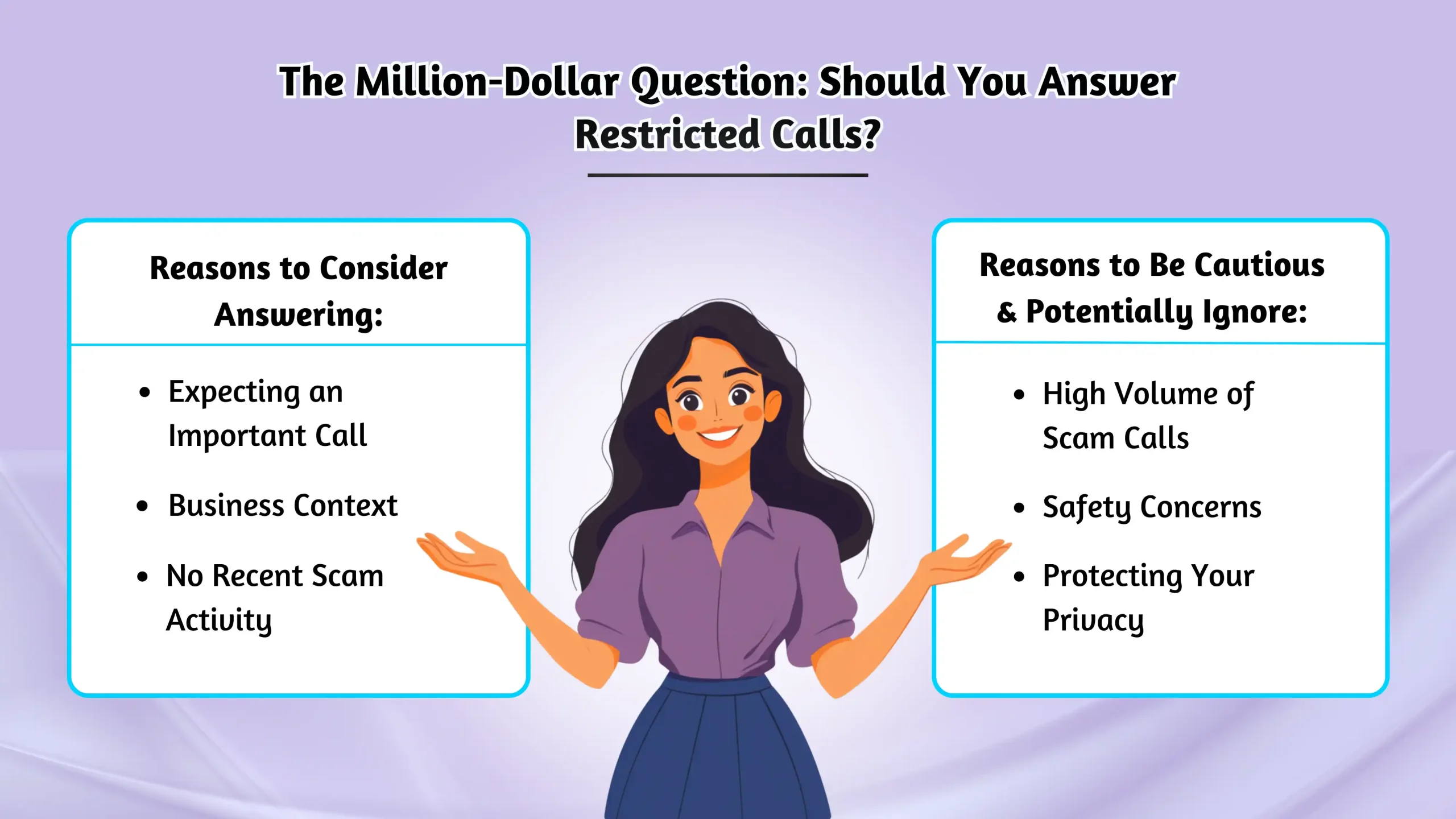 The Million-Dollar Question_ Should You Answer Restricted Calls