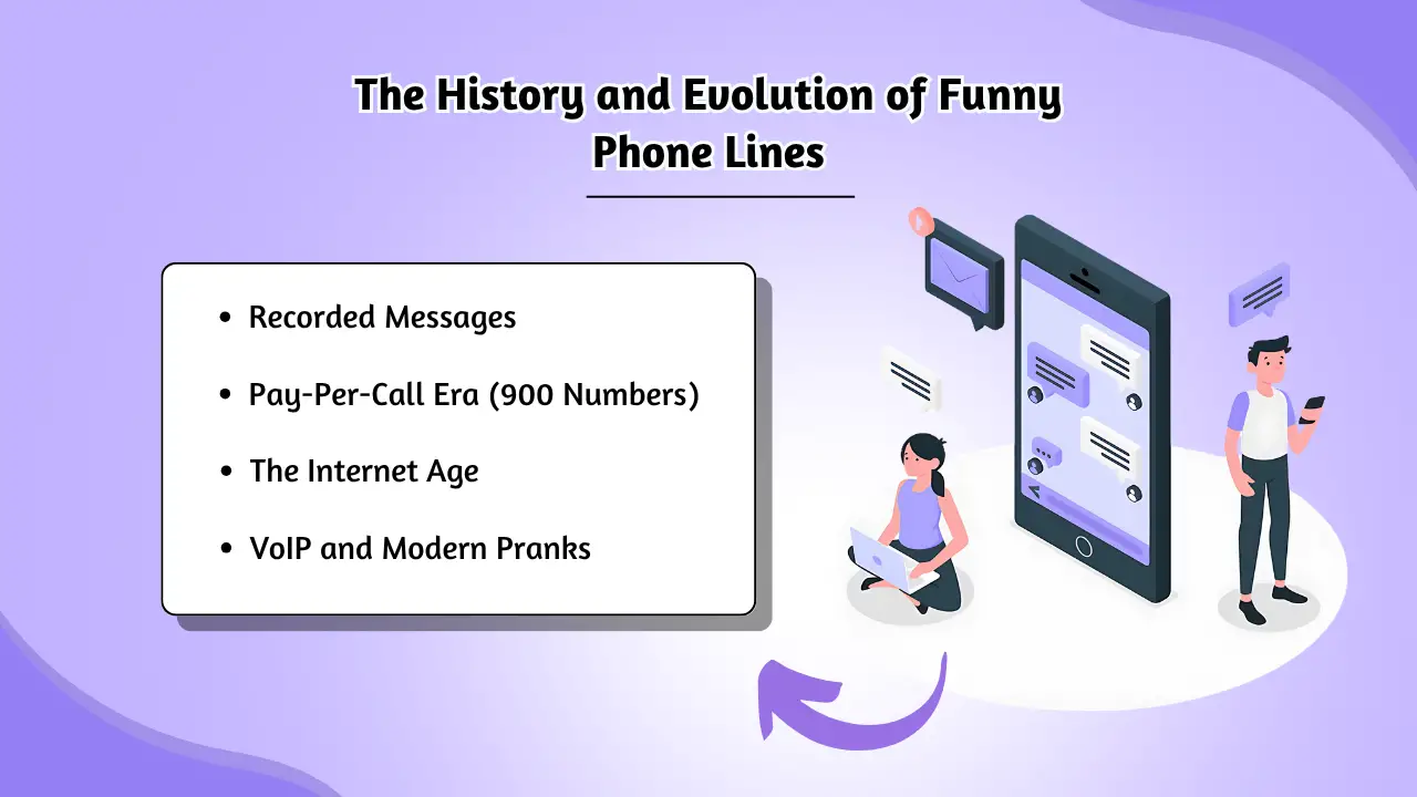 The History and Evolution of Funny Phone Lines