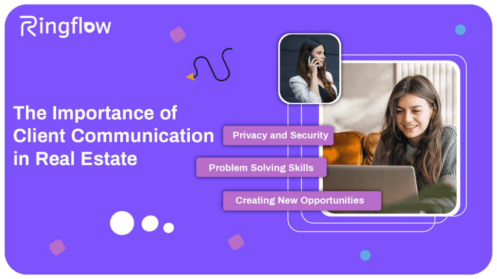 Real Estate Phone System