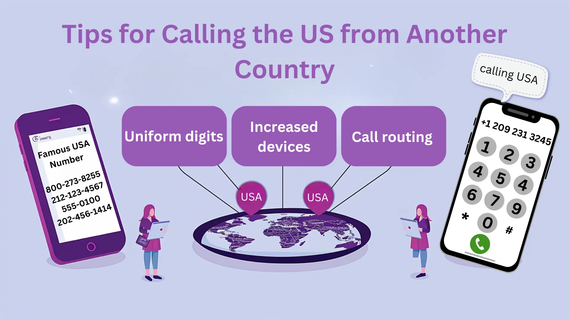 Tips for Calling the US from Another Country