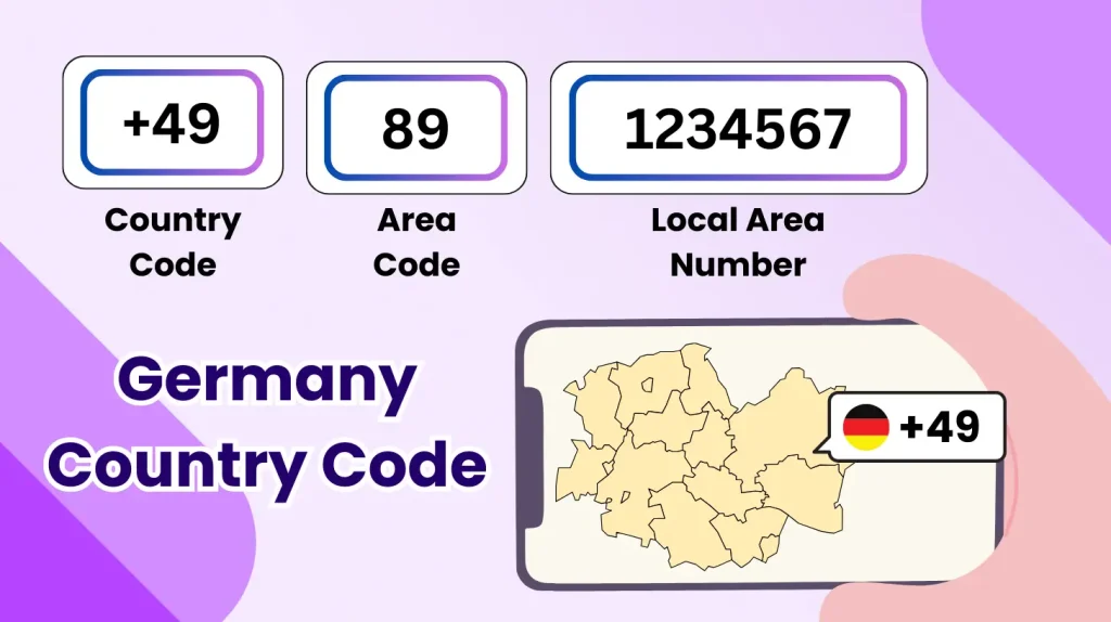 Germany Country Code