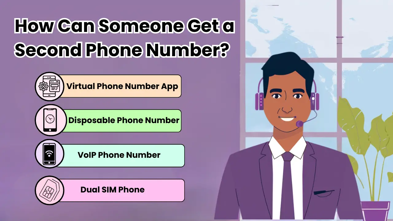 How Can Someone Get a Second Phone Number?