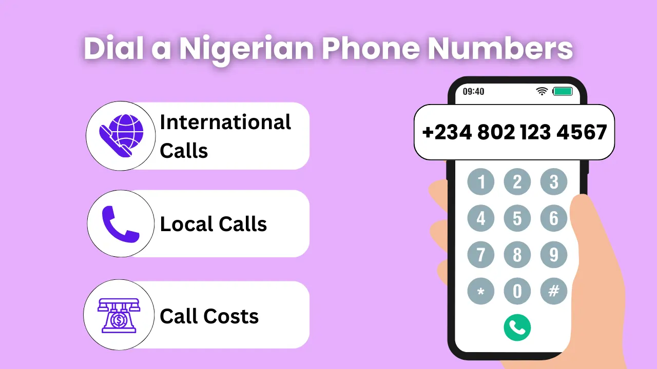 How to Dial a Nigerian Phone Number