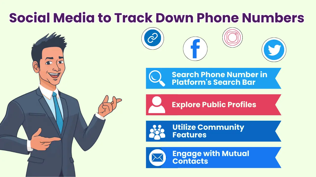 Utilizing Social Media Platforms