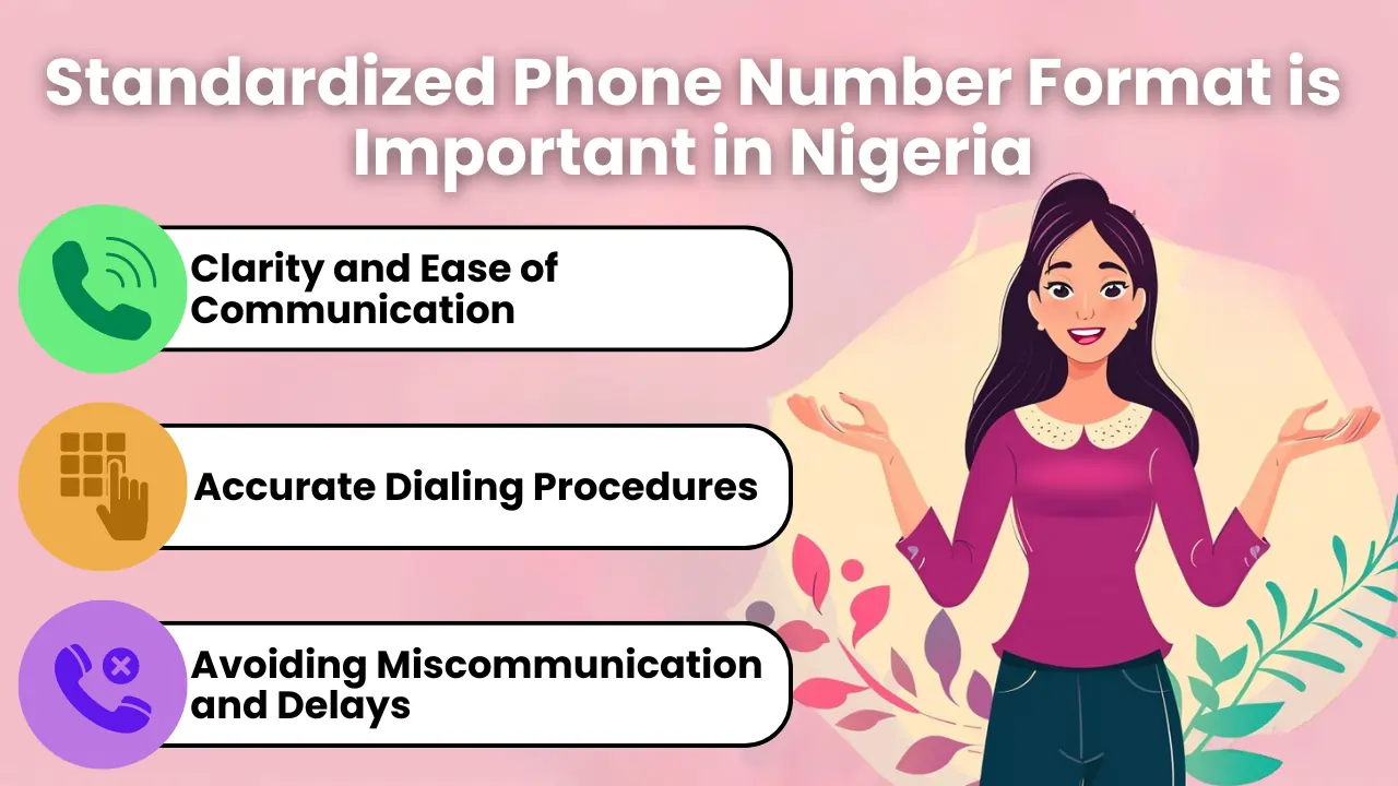 Why a Standardized Phone Number Format is Important in Nigeria