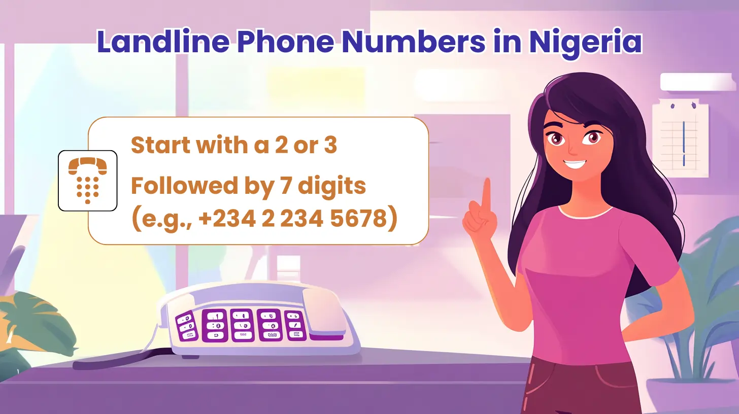Landline Phone Numbers in Nigeria