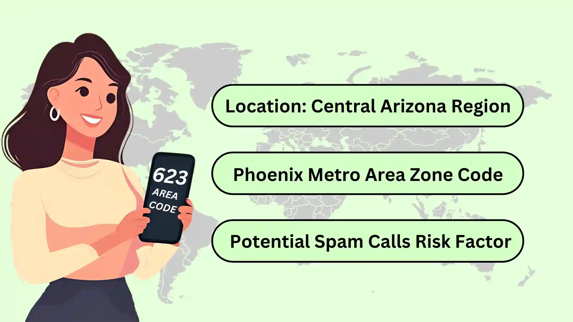 What is a 623 Area Code Phone Number and Why Should You Care