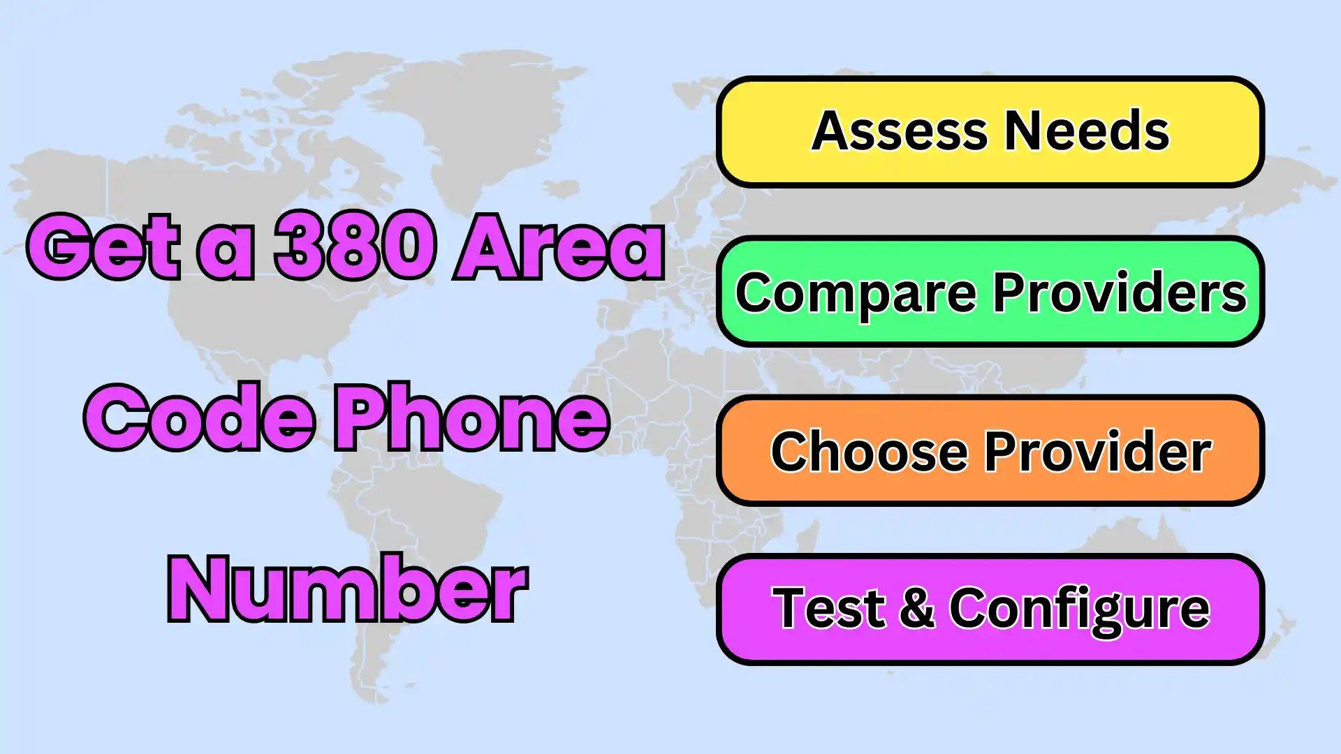 How to Get a 380 Area Code Phone Number for Personal or Business Use
