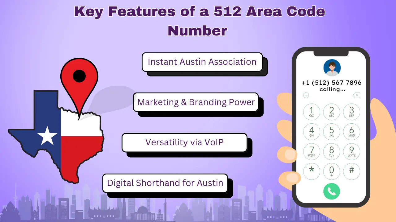 _Key Features of a 512 Area Code Number