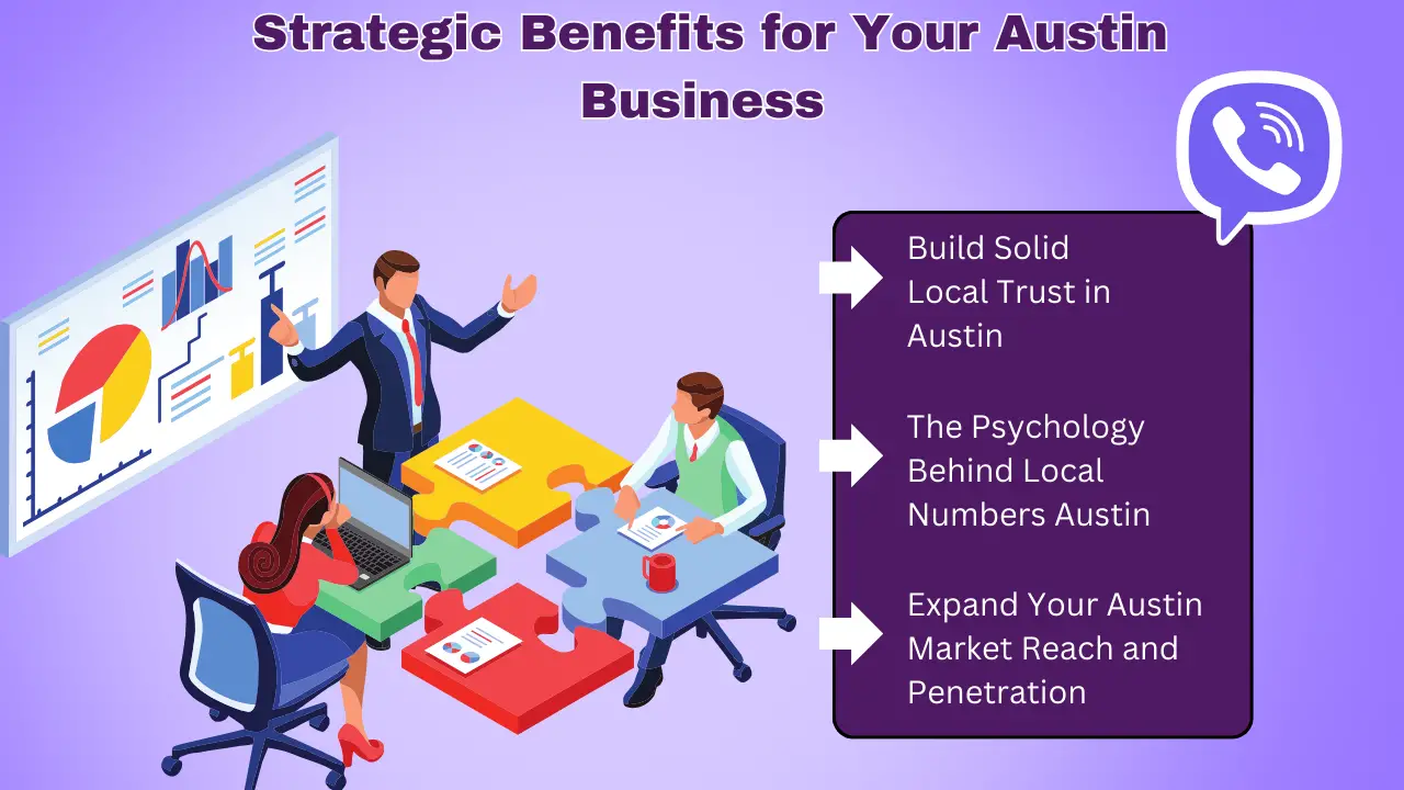 The Power of 512 Strategic Benefits for Your Austin Business