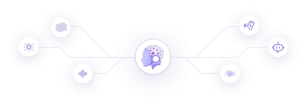 AI Noise Cancellation