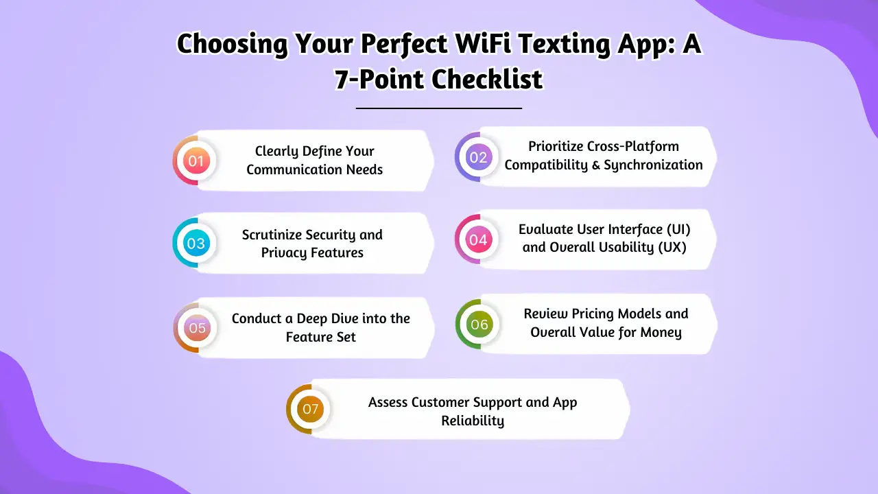 Choosing Your Perfect WiFi Texting App_ A 7-Point Checklist