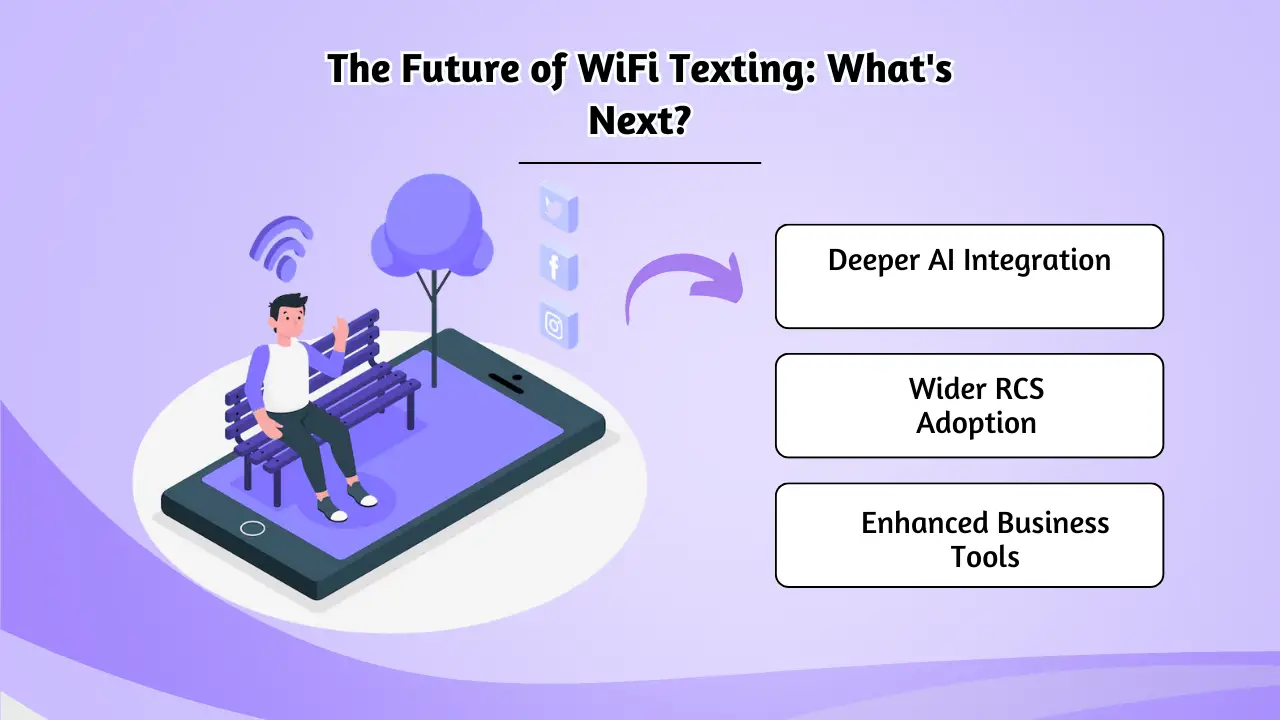The Future of WiFi Texting_ What's Next