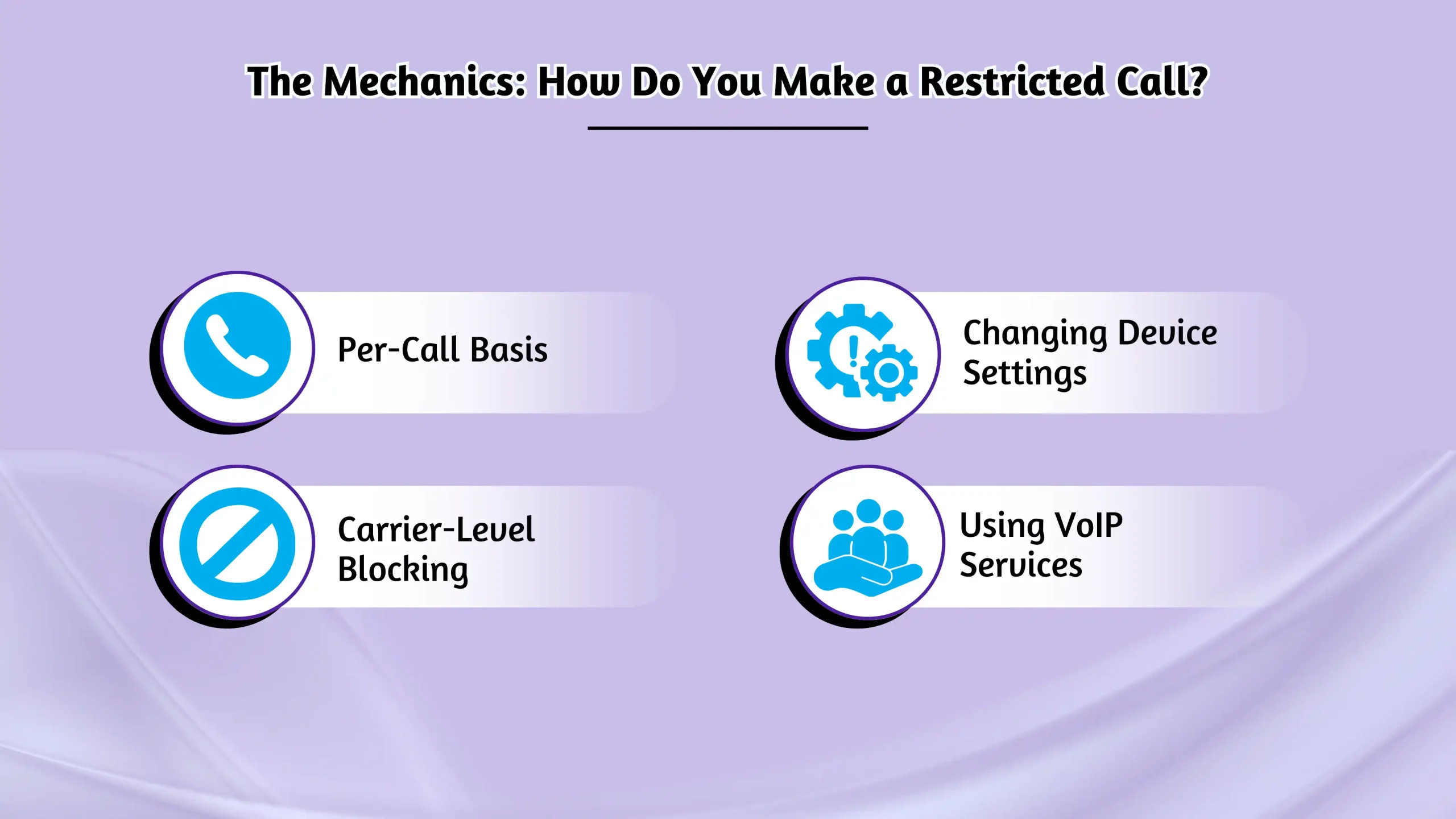The Mechanics_ How Do You Make a Restricted Call