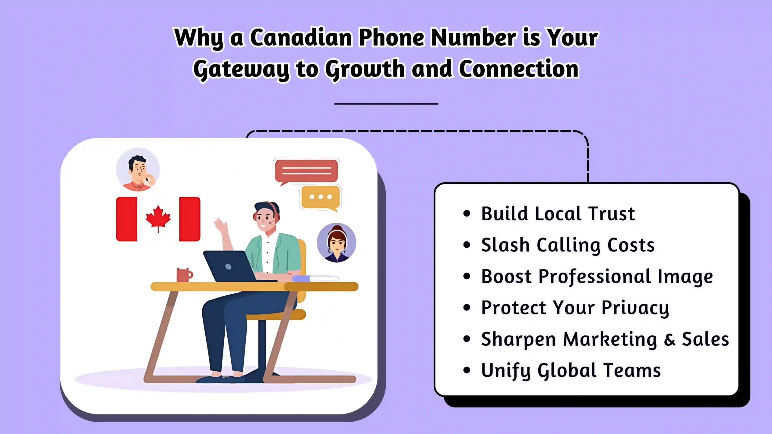 Why a Canadian Phone Number is Your Gateway to Growth and Connection