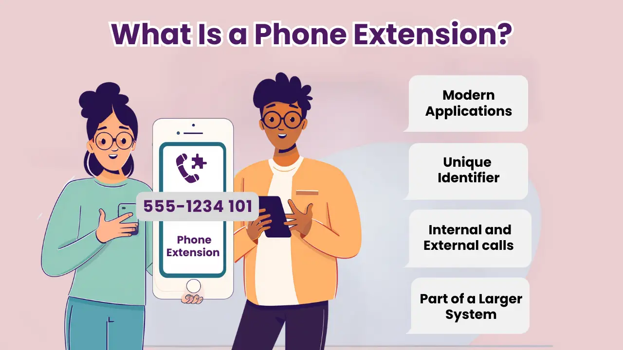 What Is a Phone Extension?