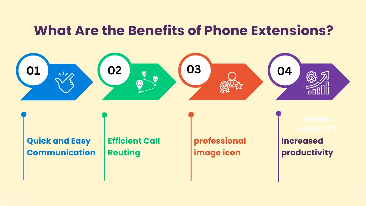 What Are the Benefits of Phone Extensions?
