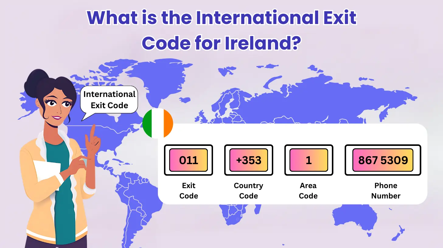 What is the International Exit Code for Ireland?