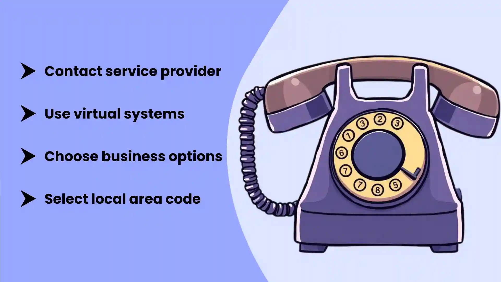 How to Get a 623 Area Code Phone Number