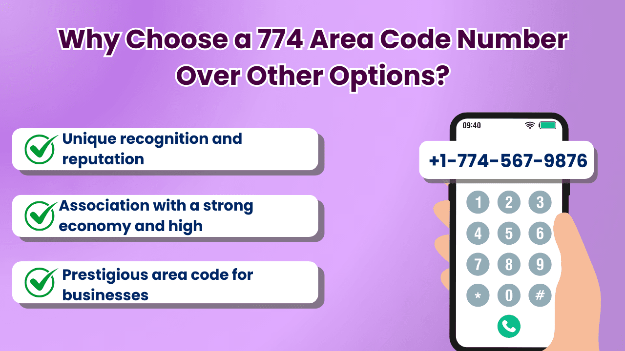 Why Choose a 774 Area Code Number Over Other Options