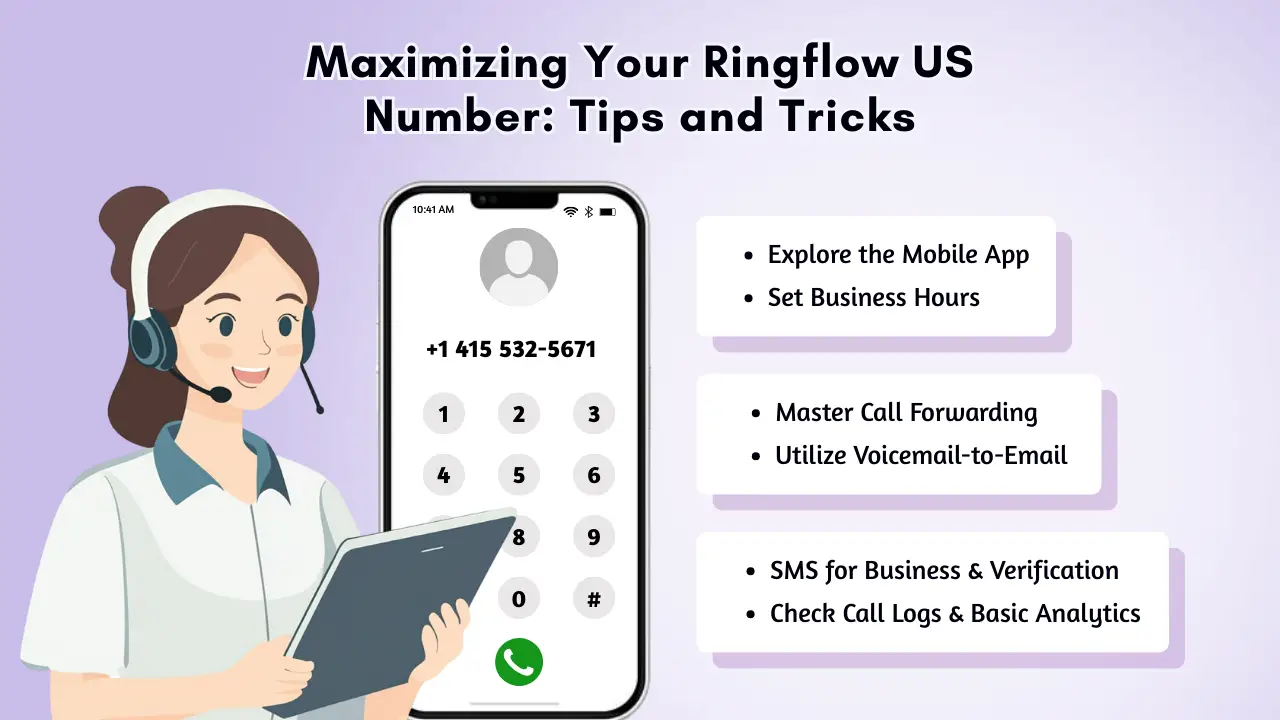 Maximizing Your Ringflow US Number_ Tips and Tricks