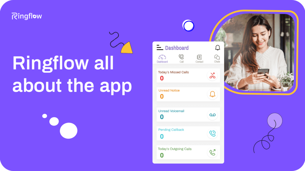 Ringflow all about the app