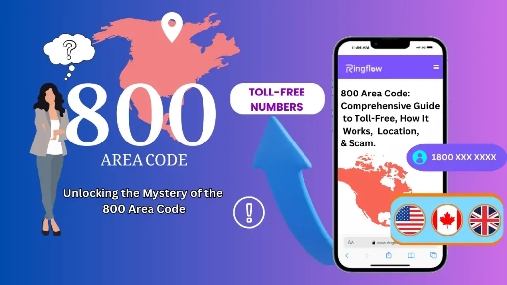 Unlocking the Mystery of the 800 Area Code