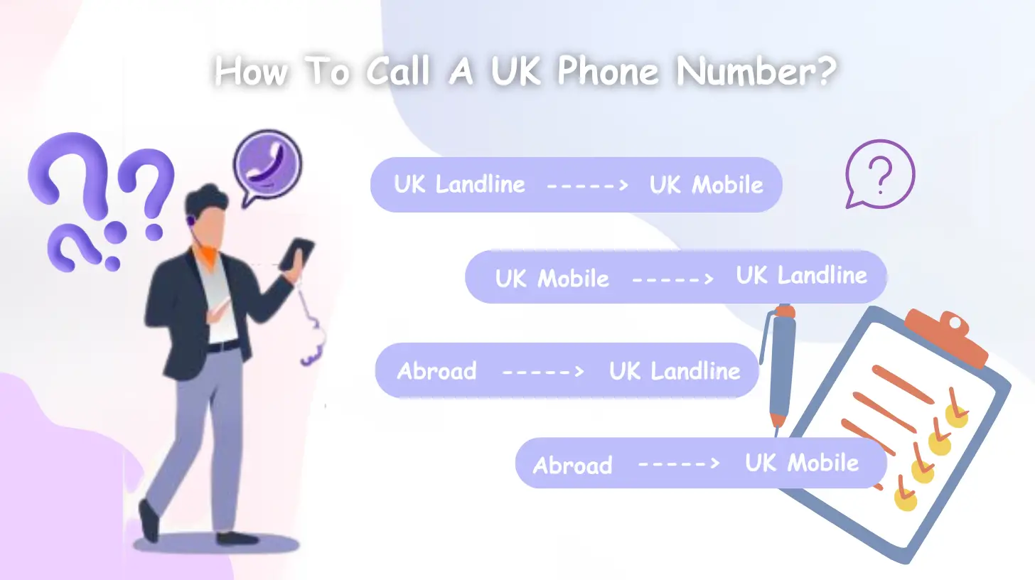 How To Call A UK Phone Number?