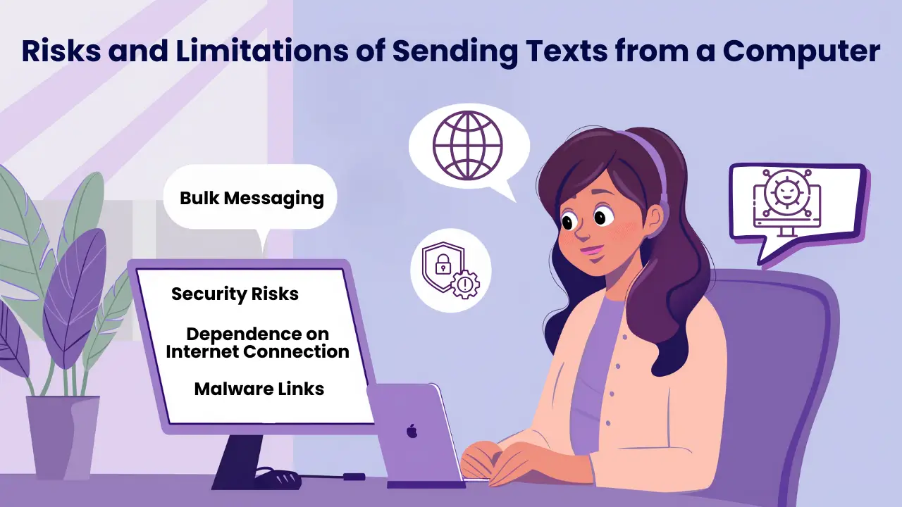 Risks and Limitations of Sending Texts from a Computer