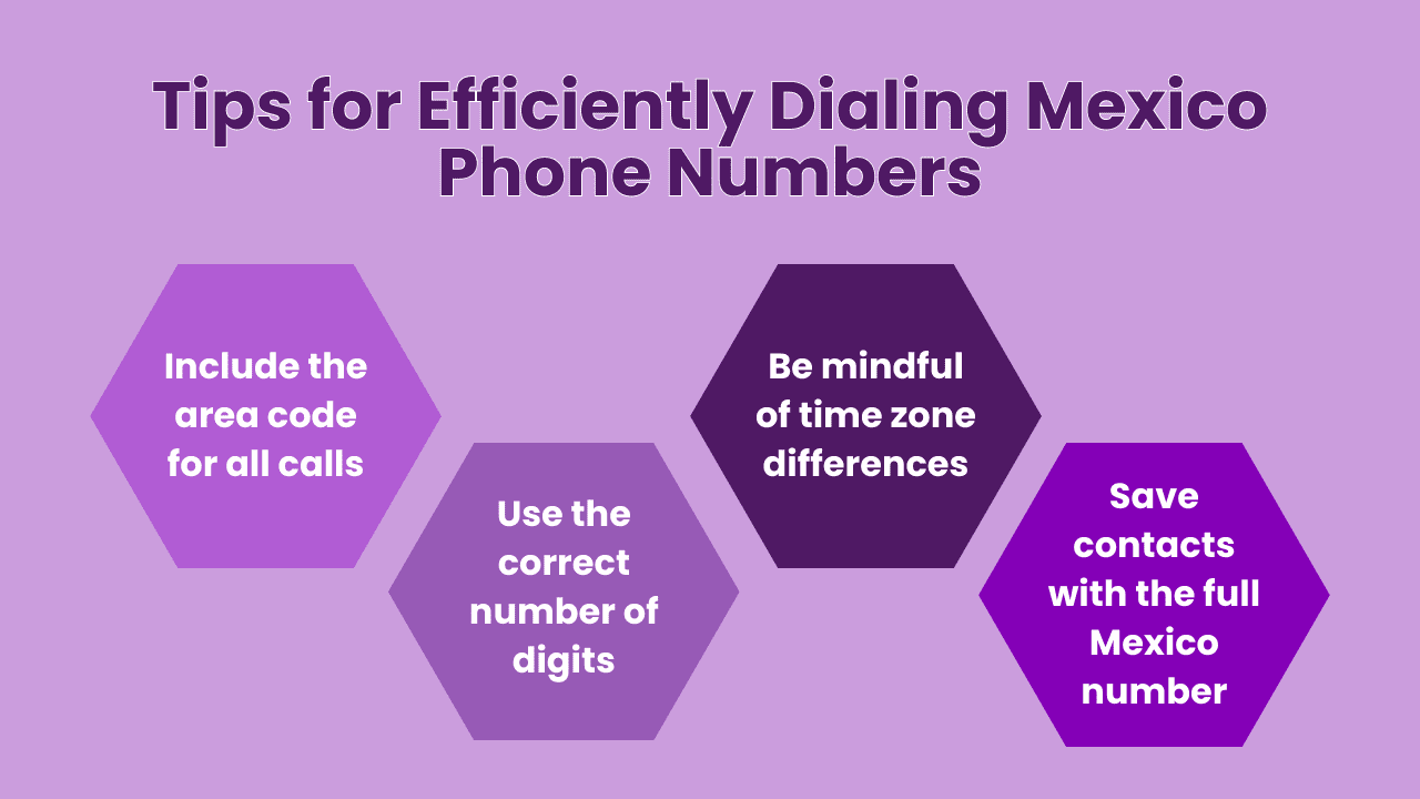 Tips for Efficiently Dialing Mexico Phone Numbers