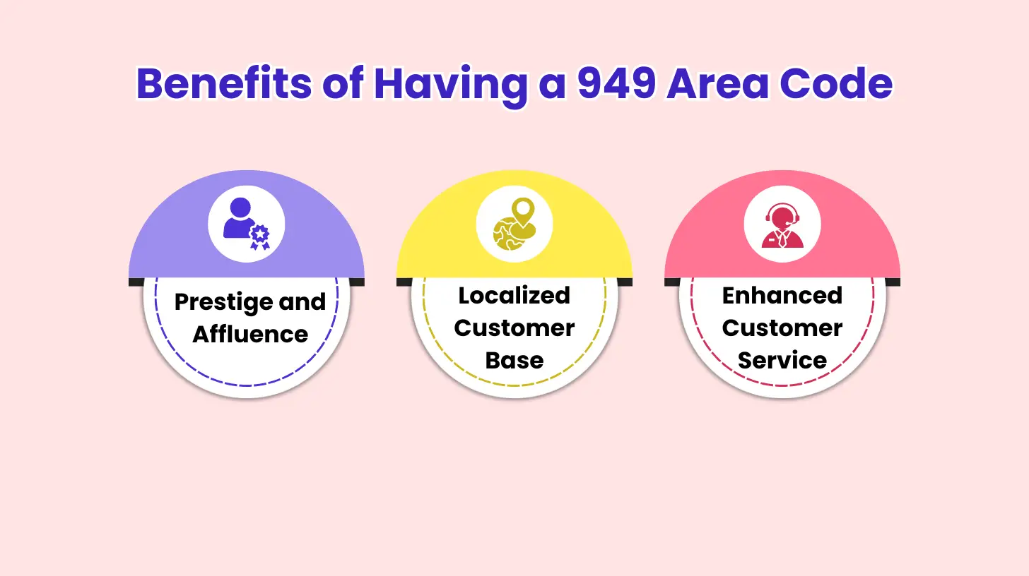 Benefits of Having a 949 Area Code