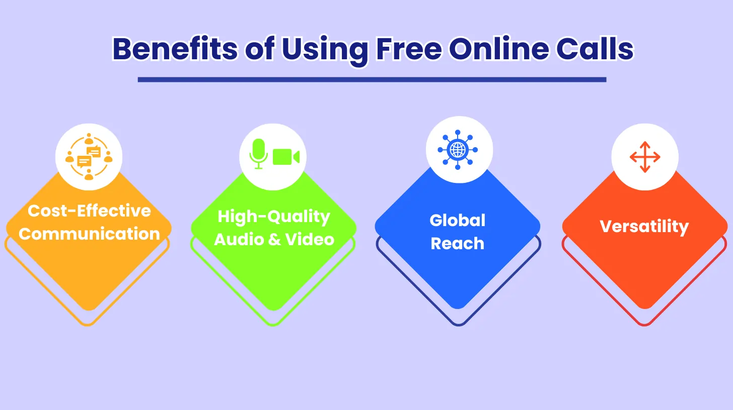 Benefits of Using Free Online Calls