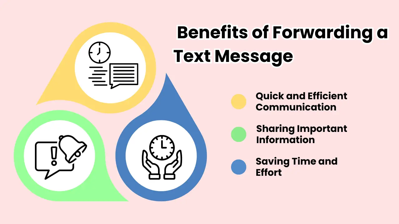 What Are the Benefits of Forwarding a Text Message?