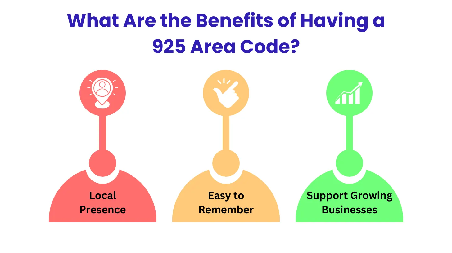 What Are the Benefits of Having a 925 Area Code?