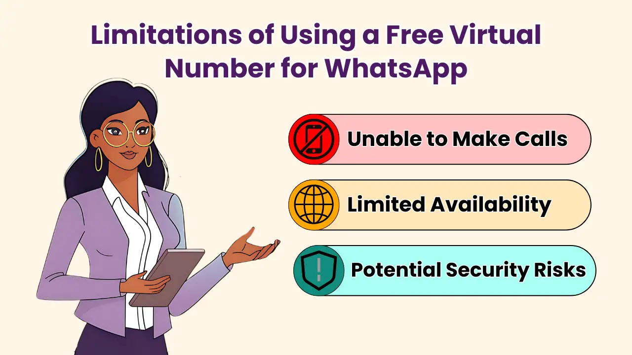 What Are the Limitations of Using a Free Virtual Number for WhatsApp?